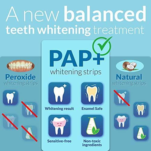 Brushmo Teeth Whitening Strips – 21 Treatments – Enamel Safe, Sensitivity Free, Non-Residue Professional Teeth Whitening Kit – Dentist Formulated Pap+ Non-Toxic Teeth Whitener Oral Care - SHOP NO2CO2