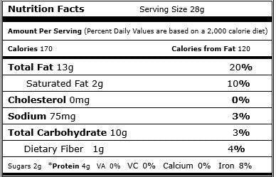 Roasted & Salted Whole Cashews, 3 LB bag-Candymax - SHOP NO2CO2