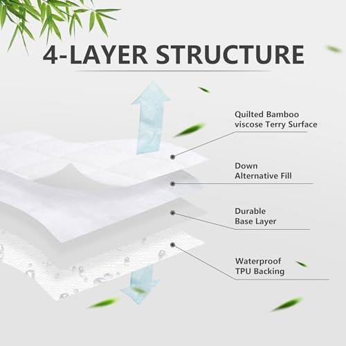 Ruili Bamboo Viscose Waterproof Crib Mattress Protector, 2 Pack Quilted Fitted Breathable Toddler Baby Mattress Cover, Organic Bamboo Viscose Soft Crib Mattress Pad, White (52x28 Inches) - SHOP NO2CO2